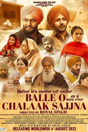 Balle O Chalaak Sajjna (2023) Punjabi HD Poster Download - filmyfly